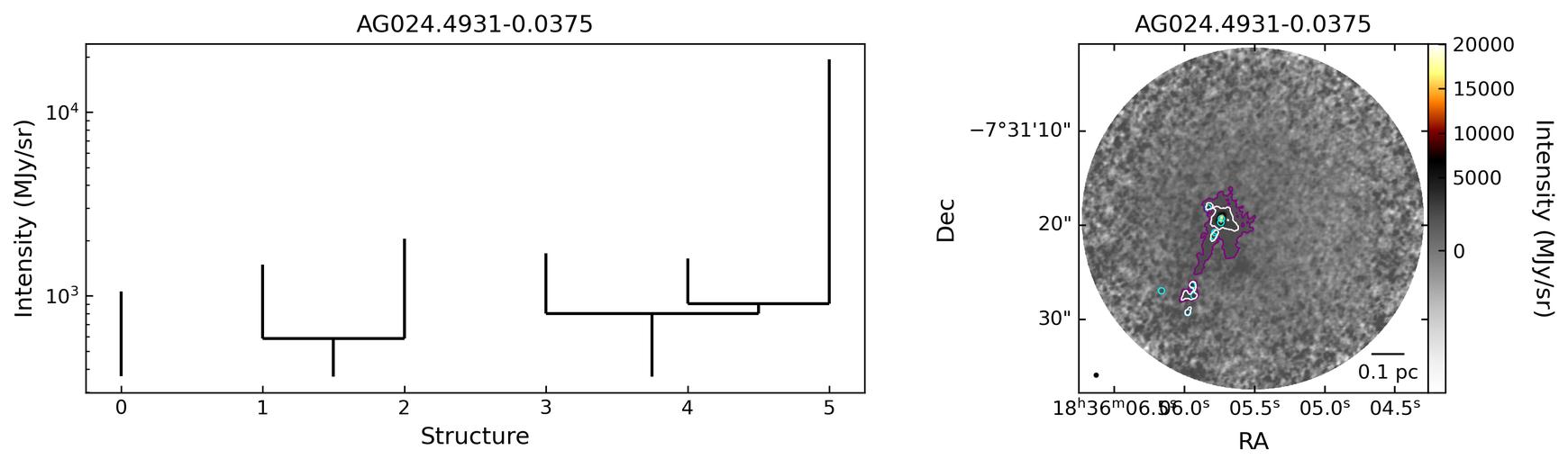 109223_AG024.4931-0.0375